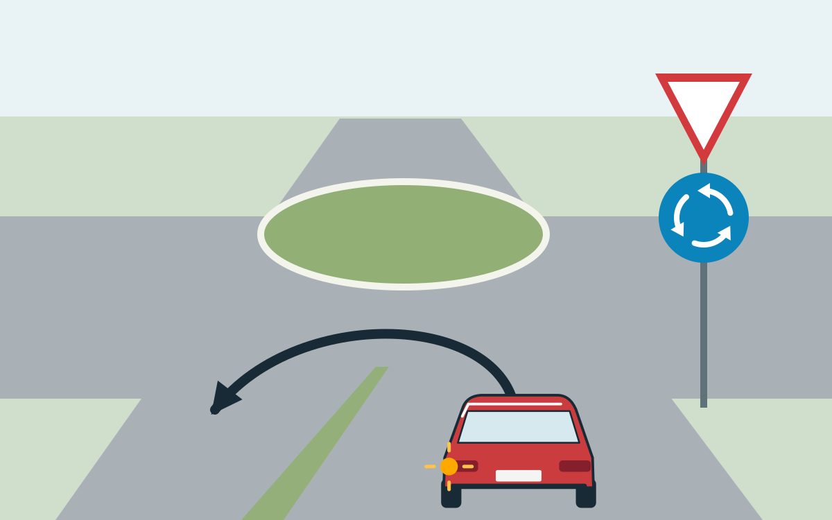 A red car with a lit left indicator has a U-shaped arrow across the entrance in front of a circular island. On the right, an inverted red-bordered triangle sits above a blue disc with three counterclockwise white arrows.