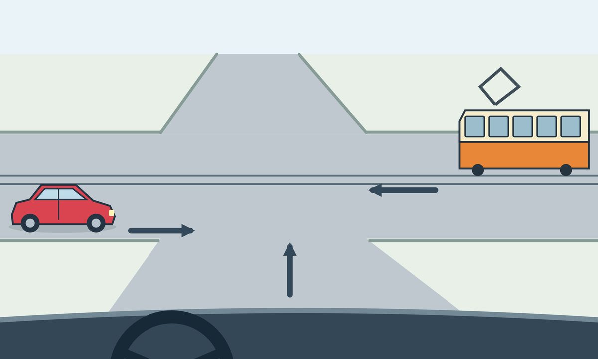 View from a car at a crossroads. The car points straight ahead; a red car on the left points right and an orange tram on transverse rails on the right points left. No priority signs are present.