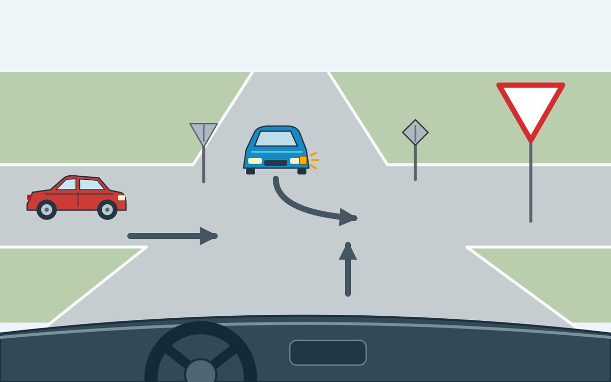 Driver view of a crossroads with a downward-pointing white triangular sign with a red border. A red car crosses from the left; an oncoming blue car signals and turns left toward the right of the picture. The driver’s arrow points straight ahead.