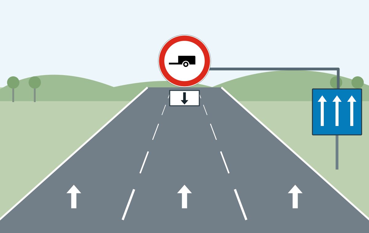 Three forward lanes with a trailer-symbol prohibition and downward plate above the middle lane.