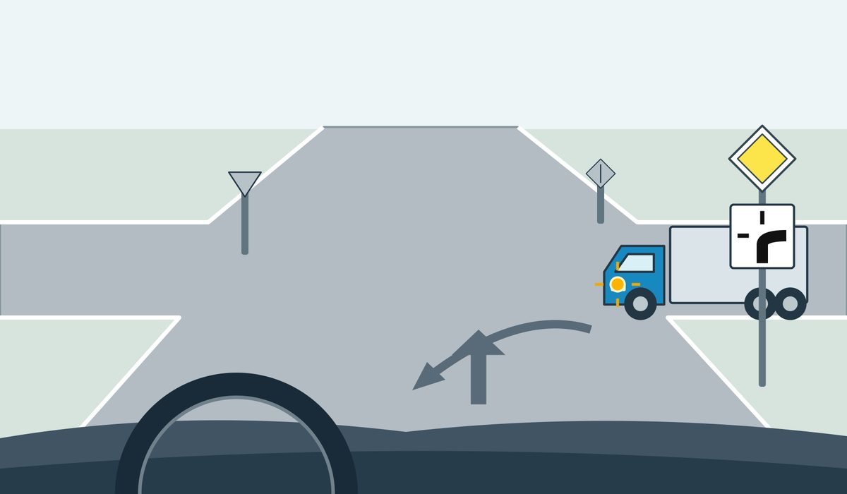 Driver view of a blue lorry approaching from the right with its indicator on, a straight ego arrow and a yellow diamond with a white border above a white plate with a thick black line joining its bottom and right arms and thin black top and left arms.