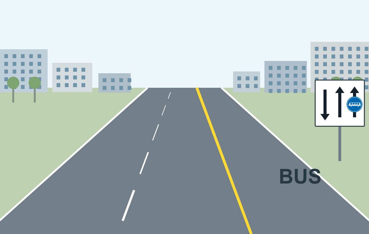 Urban road with a yellow BUS-lane boundary and a roadside lane sign containing a bus symbol.