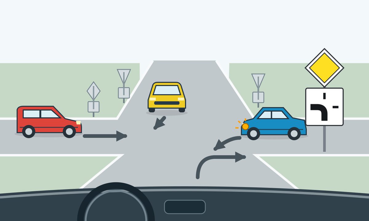 Driver view with a foreground arrow bending right, a red van from the left, yellow car opposite and blue car from the right with an amber lamp and an arrow toward the foreground. A yellow diamond stands above a plate with a thick lower-left bend; the dashboard panel is dark.