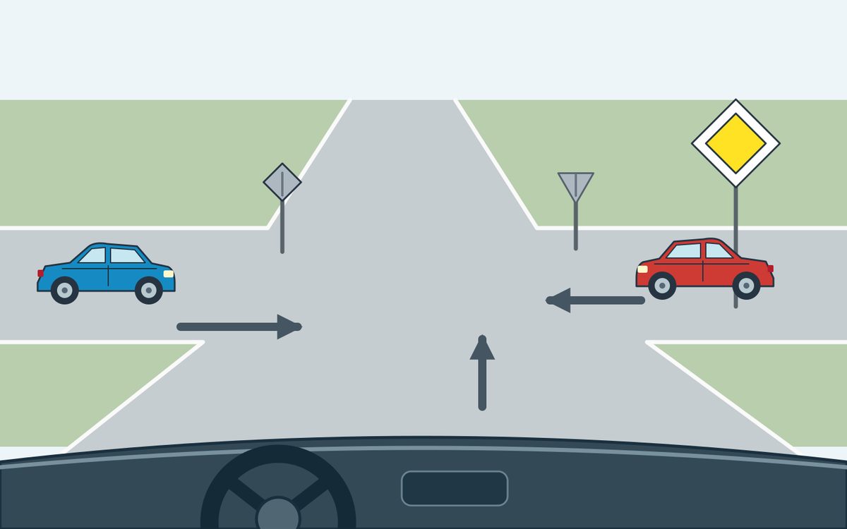 Driver view of a crossroads with a yellow diamond sign with a white border. A blue car travels from left to right and a red car from right to left. The driver’s arrow points straight ahead.
