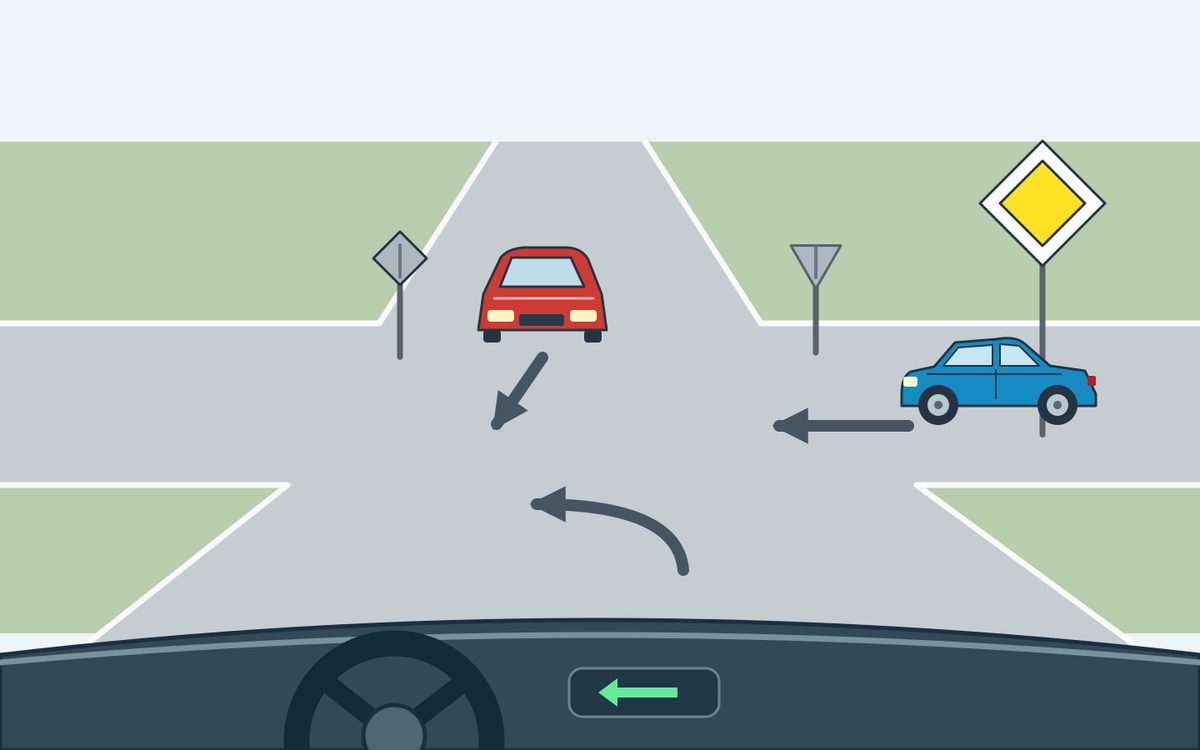 Driver view of a crossroads with a yellow diamond sign with a white border. The driver’s arrow and dashboard indicator point left. A red car approaches straight ahead and a blue car crosses from the right.