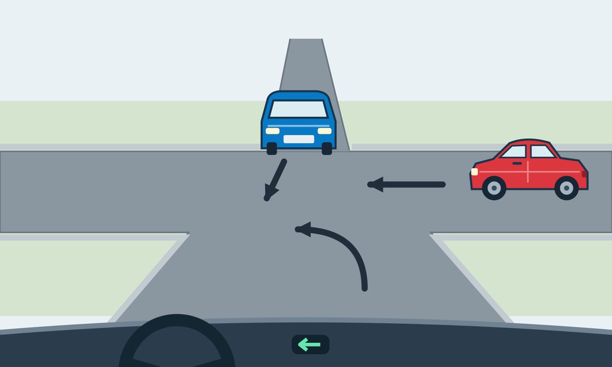 Driver’s view of an unsigned crossroads, preparing to turn left; a blue car approaches from opposite and a red car approaches from the right.