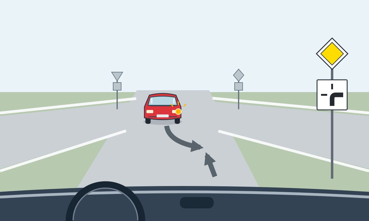 View through a windscreen: an oncoming red car has its left indicator lit and an arrow curves across the straight route ahead. A yellow diamond stands above a plate with a thick bottom-to-right bend and thin top and left branches.