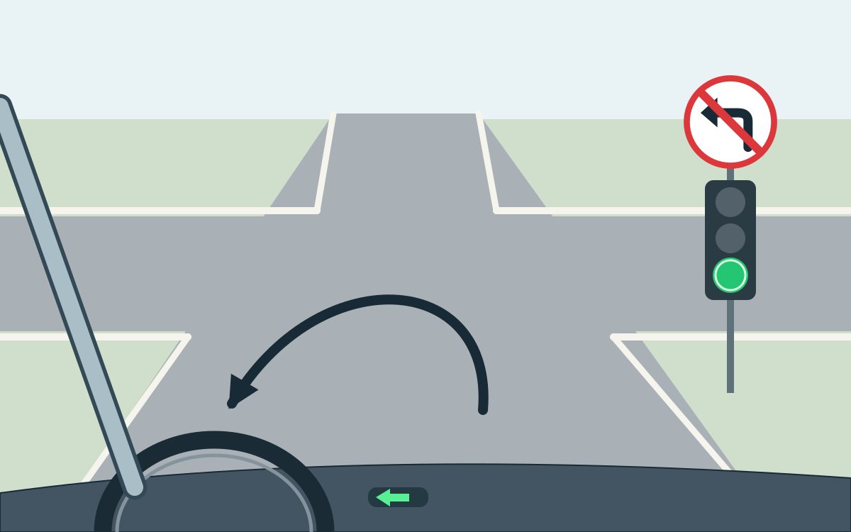 View through a windscreen toward an empty crossroads, with a left dashboard indicator and a U-shaped arrow. On the right, a red-ringed disc with a crossed black left arrow is above a green circular light.
