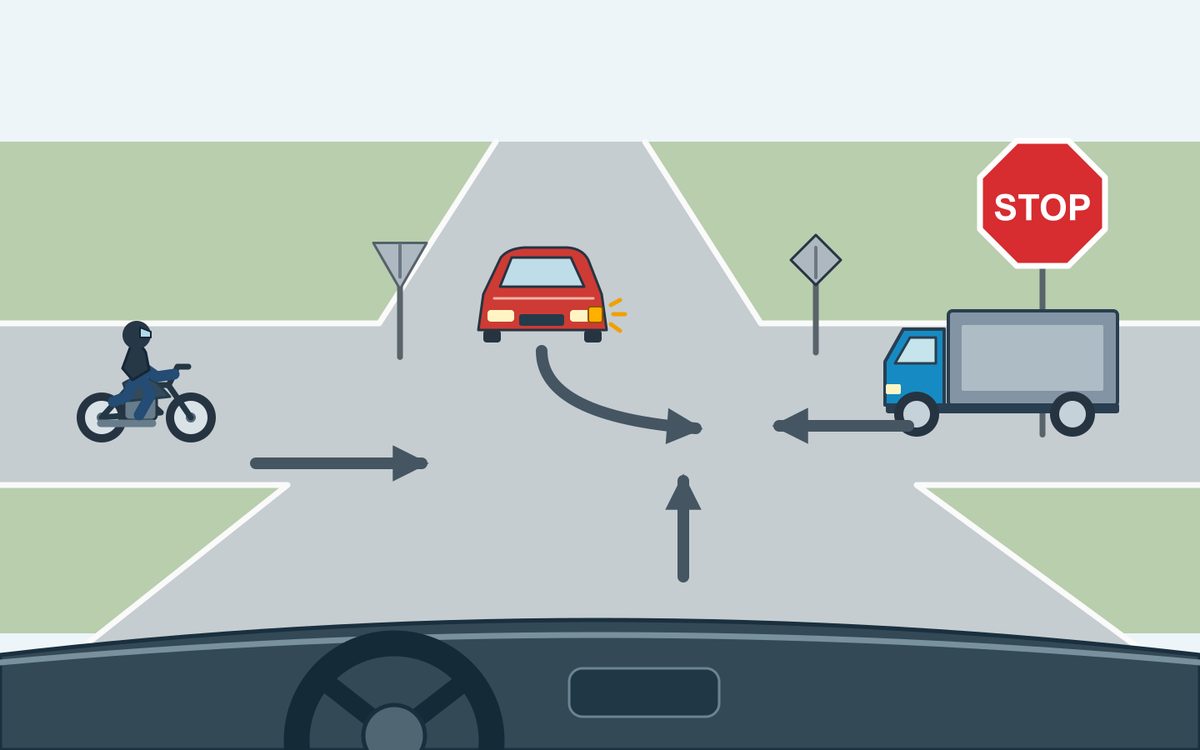 Driver view of a crossroads with a STOP sign. A motorcycle crosses from the left and a blue lorry from the right. An oncoming red car signals a left turn toward the right of the picture. The driver’s arrow points straight ahead.