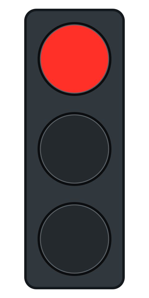 A three-lamp traffic signal with the top red lamp illuminated and the middle and bottom lamps dark.