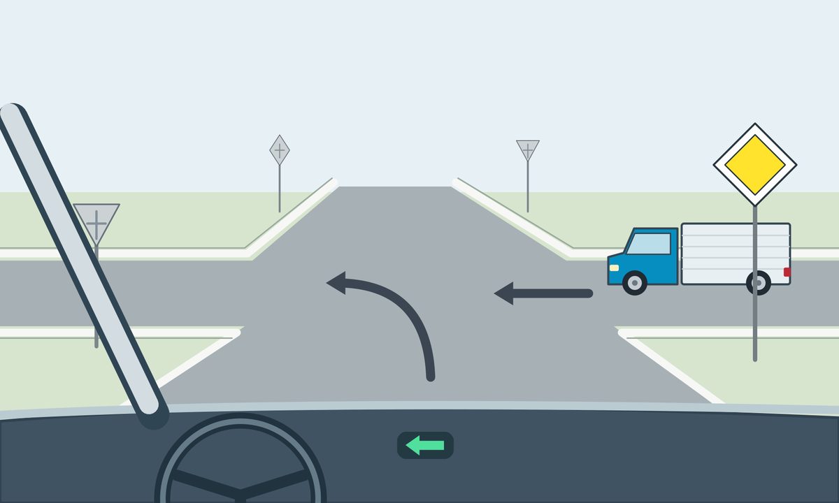 Windscreen view of an unmarked four-arm junction. A yellow diamond is on the right, the dashboard shows a green left arrow, and the viewer’s path curves left. A lorry with a blue cab and pale cargo body approaches from the right with a straight leftward arrow.