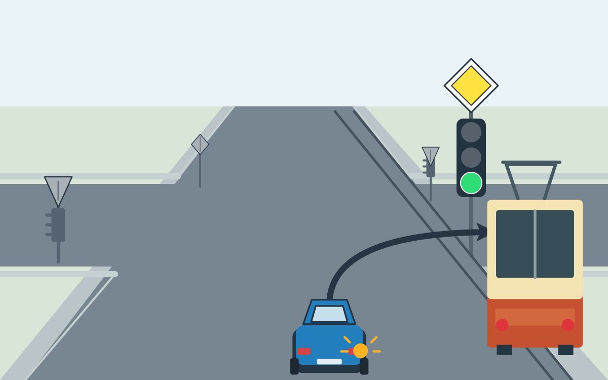 Rear view of a blue car with an amber right lamp and an arrow curving across rails on its right. An orange and cream tram is alongside to the right, with red rear lamps. A yellow diamond and circular green light stand beside the junction.