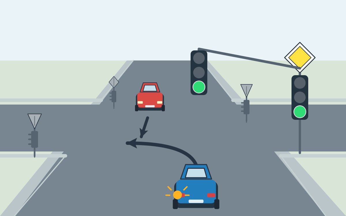 Rear view of a blue car with an amber left lamp and an arrow curving left. A red car opposite has a straight arrow. Two circular green lights hang at the right and overhead, with a yellow diamond above the right light.