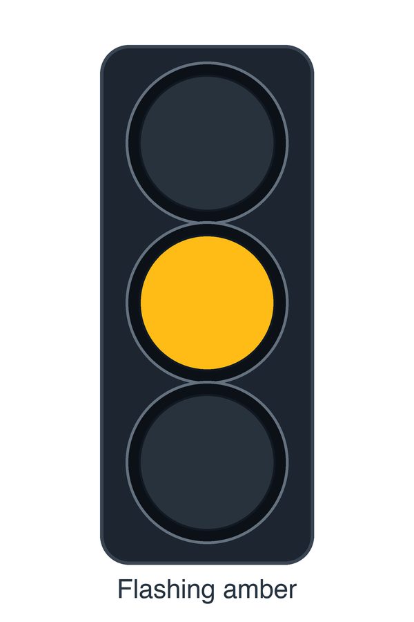 Traffic signal with an illuminated middle amber lamp and the caption Flashing amber.