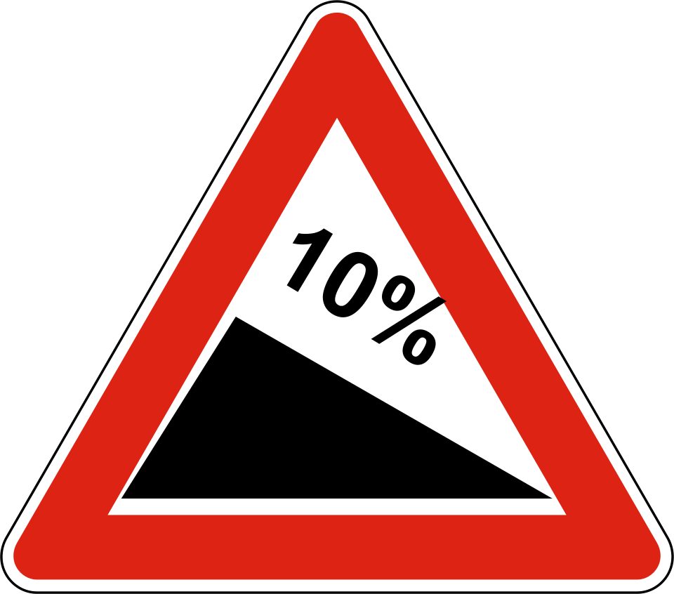 Red-bordered upright triangle; black slope descends left to right; exact 10% numeral.