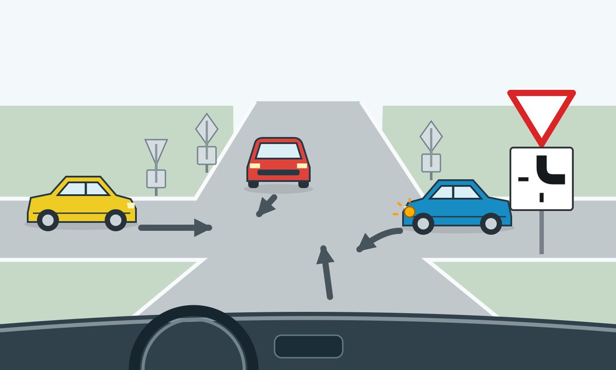 Driver view with a straight foreground arrow, red car opposite, yellow car from the left, and blue car from the right with an amber lamp and curved arrow. A red inverted triangle stands above a plate with a thick upper-right bend and thin lower and left branches.
