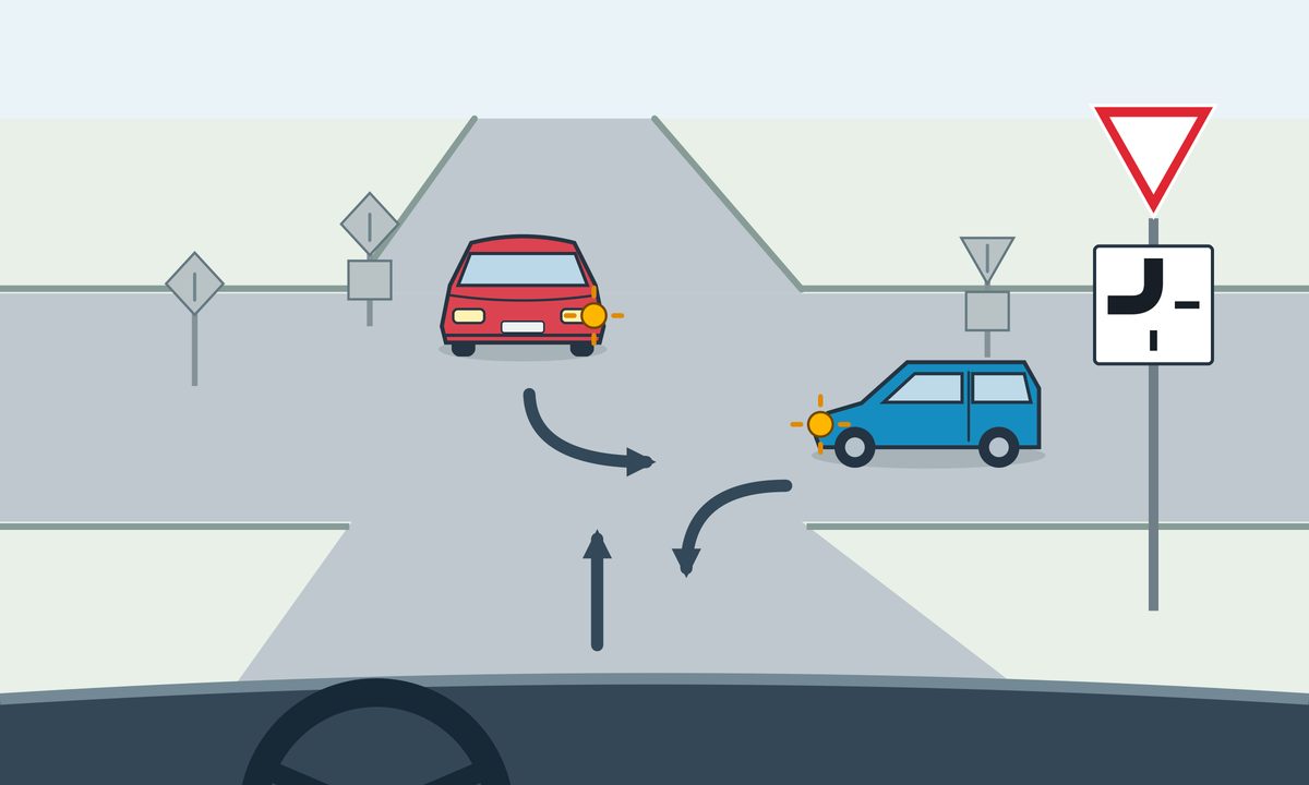 View from a car pointing straight ahead at a downward-pointing white triangular sign with a red border. Its plate has a thick route joining the top and left arms. A red car opposite signals left toward the image right; a blue compact van on the right signals left toward the foreground.