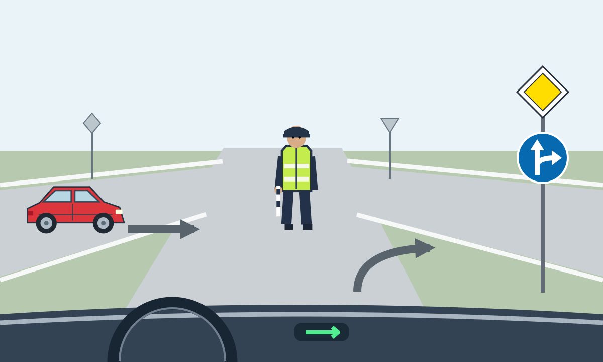 View through a windscreen: a controller faces the driver with both arms lowered; a red car moves from left to right. The dashboard right arrow glows. A yellow diamond and blue circle with white straight and right arrows stand on the right.