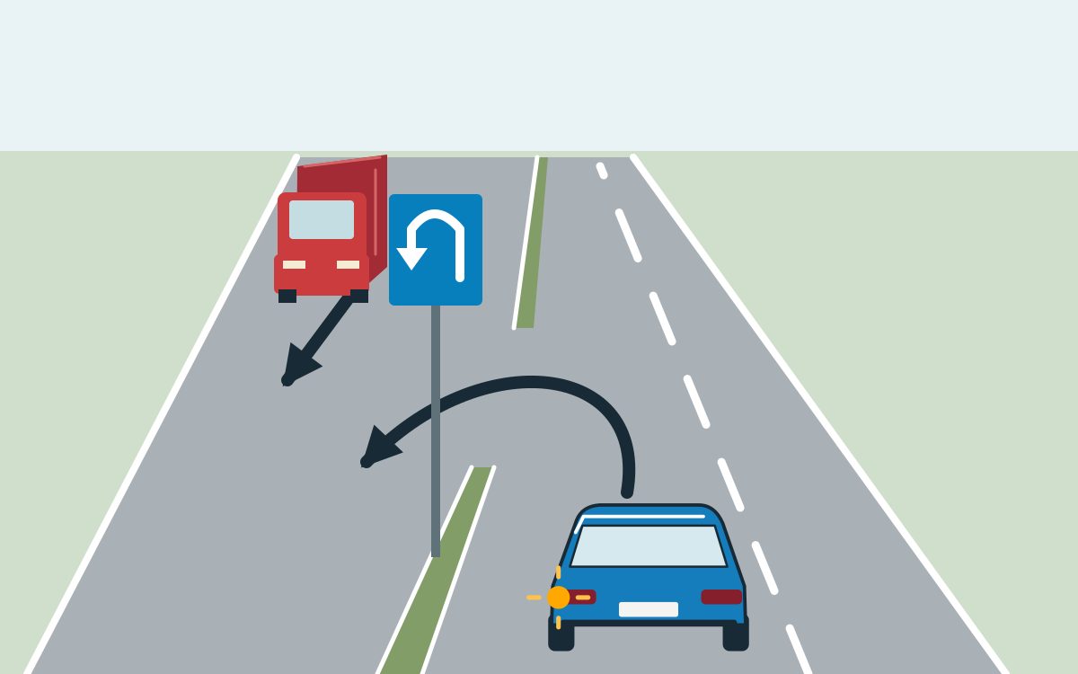 A blue car is in the left of two forward lanes beside a broken white line, with a lit left indicator and a U-shaped path through a median opening. A red lorry faces it on the other carriageway. A blue sign bears a white inverted-U arrow.