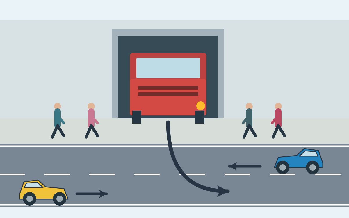 A red lorry faces out of a garage across a pavement, with an amber lamp on its screen-right side and an arrow curving right onto the road. Four pedestrians stand in two pairs beside the exit. A yellow car and arrow face right in the near lane; a blue car and arrow face left in the far lane.