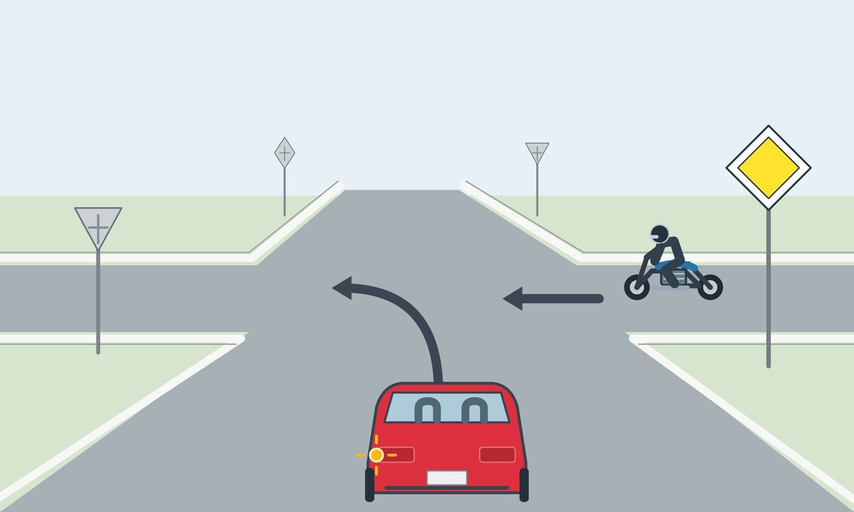 A red car seen from behind has its left amber lamp lit and an arrow curving left. A motorcyclist approaches from the right with a straight leftward arrow. A yellow diamond faces the car on the right side of its approach.