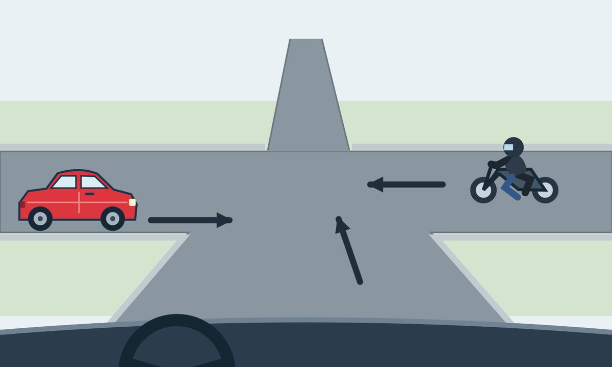 Driver’s view of an unsigned crossroads, continuing straight; a red car approaches from the left and a motorcyclist approaches from the right.