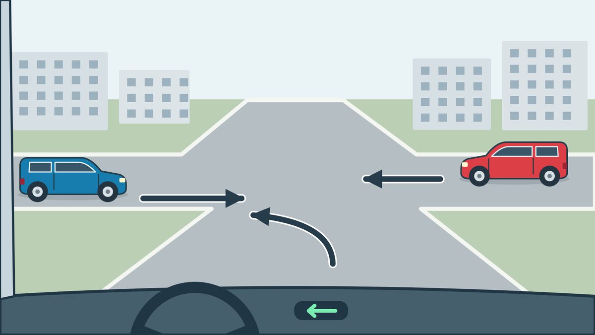 Driver view of an unsigned junction with a left-turn arrow, a blue car moving from left to right and a red car moving from right to left.