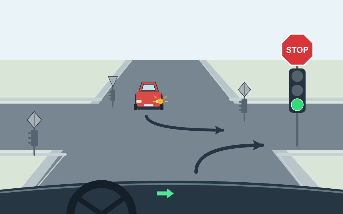 View from behind a steering wheel. The foreground arrow curves right. The oncoming red car has an amber screen-right lamp and a curved arrow leading to the same side road. A red STOP octagon stands over a circular green light.