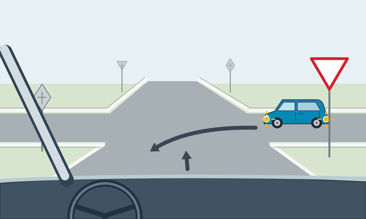 Windscreen view of an unmarked four-arm junction with a downward white triangle edged in red on the right. A blue minivan approaches from the right with amber lamps on its visible side and an arrow curving toward the near road. The viewer’s arrow points ahead.