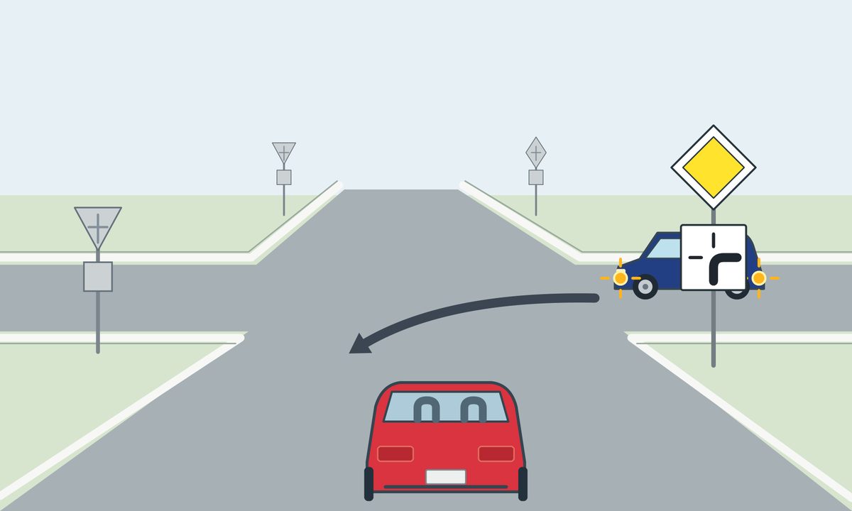 A red car is seen from behind at an unmarked junction. A dark blue minivan approaches from the right, with amber lamps lit and a path curving toward the near road. A yellow diamond stands above a plate whose thick black line connects bottom and right; the top and left branches are thin.