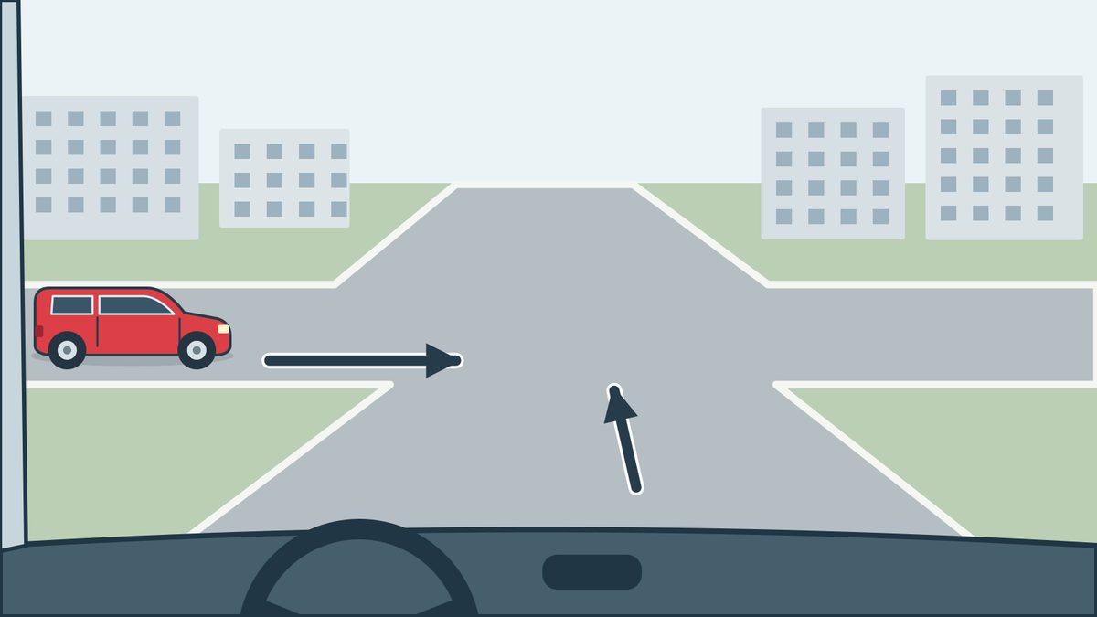 Driver view of an unsigned junction: the driver intends to go straight while a red car approaches from the left going straight across.