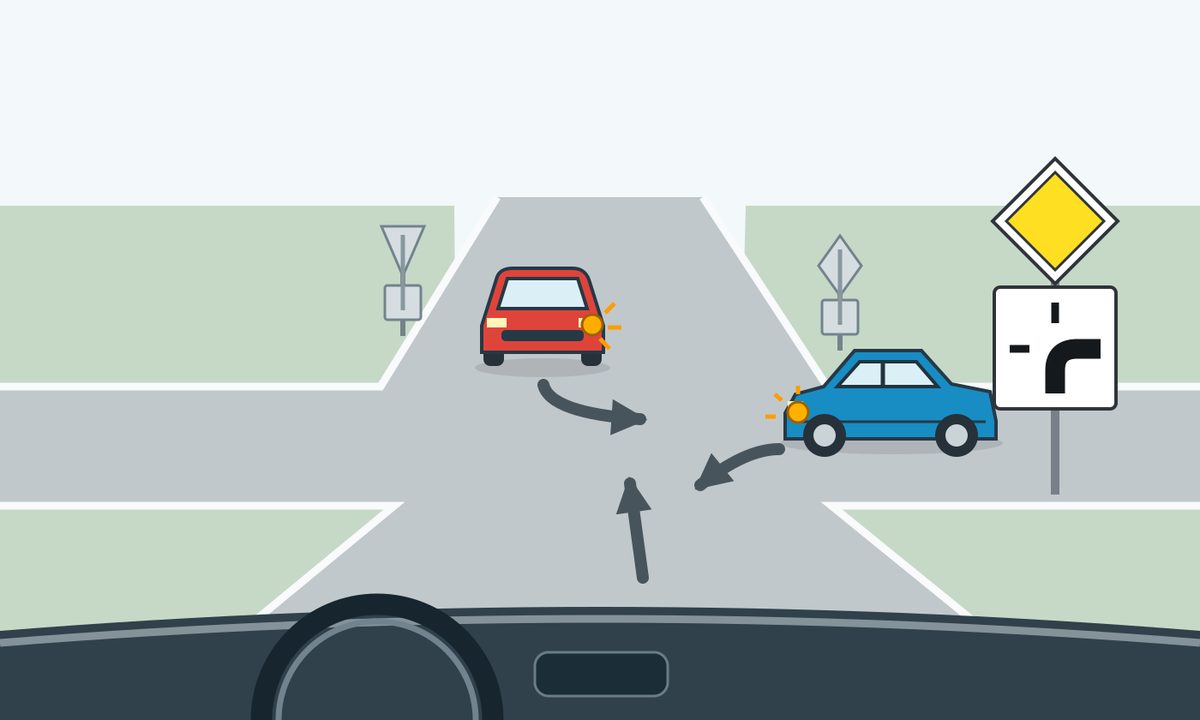 Driver view with a straight foreground arrow, an opposite red car with an amber lamp and an arrow curving toward the right, and a blue car at the right with an amber lamp and an arrow curving toward the foreground. A yellow diamond stands above a plate with a thick lower-right bend.