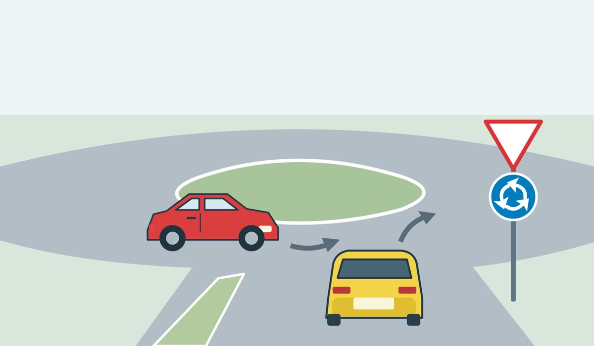 A red car moves around the near side of a roundabout while a yellow car approaches from the foreground beside a downward-pointing white triangular sign with a red border and a roundabout sign.