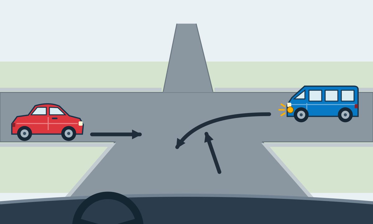 Driver’s view of an unsigned crossroads, continuing straight; a red car approaches from the left and a blue minibus from the right signals a left turn.